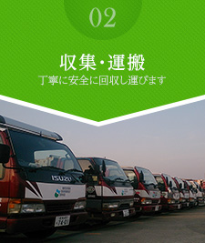 収集・運搬